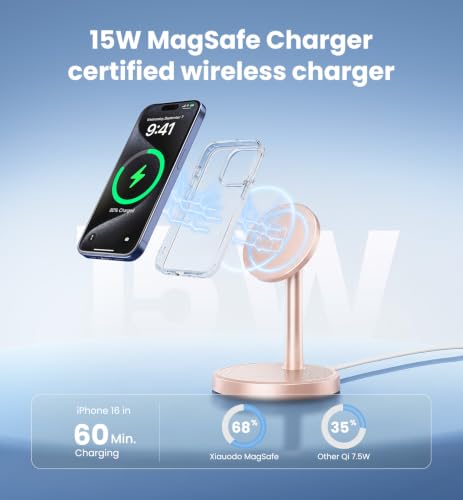 Magnetic Wireless Charger, 2-Pack 25W Fast Mag-Safe Stand for iPhone 17-12 | Fast Magnetic Wireless Charging Station for iPhone 17/17 Air/17 Pro/17 Pro Max, 16/15/14/13/12 Series and AirPods - color: Pink