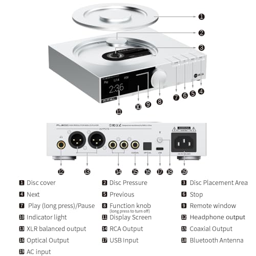 S.M.S.L PL200 MQA-CD Player Player HiFi Lossless AK4499EX Chip Bluetooth Playback Dac Headphone Amplifier,with Remote Control (Silver)