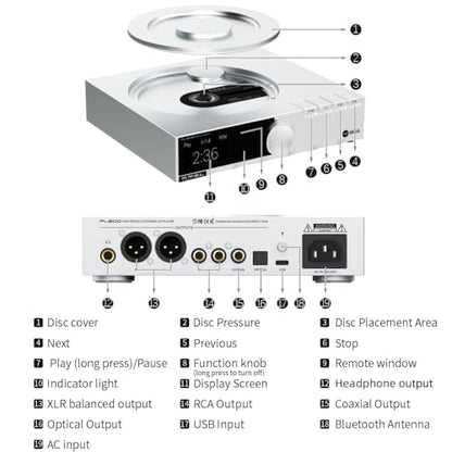 S.M.S.L PL200 MQA-CD Player Player HiFi Lossless AK4499EX Chip Bluetooth Playback Dac Headphone Amplifier,with Remote Control (Silver)