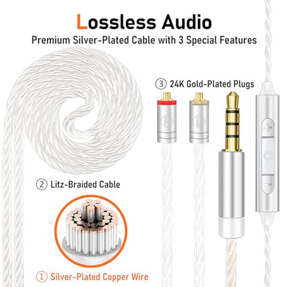 Audiovance Vibes 202M HiFi Wired Earbuds in-Ear Monitor Headphones with Mic - color: 5-Yellow