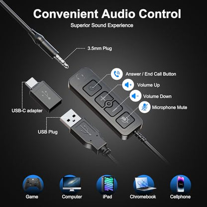 USB Headset with Microphone for PC, Mono Wired Computer Headset with 3.5mm & USB Dual Plug, Noise Cancelling Office Headphones for Call Center, Zoom, Teams, Laptop Mac - color: Mono