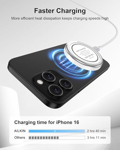 Magsafe Charger for iPhone 17, Magnetic Wireless Charger Fast Charging Pad | iPhone 17 Pro Max, 17Pro Air 16Pro Max 16 15 14, Apple Watch Airpods, Mag safe Charging Station with Stand & USB-C Block - color: Wireless Magsafe Charger