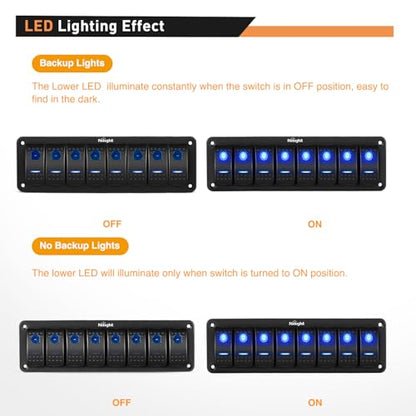 Nilight 8 Gang Rocker Switch Panel SPST On Off Toggle with DIY Label Sticker | 5PIN Electrical 12V/20A 24V/10A Aluminum Plate with Pre-Wired Jumper Wires for LED Light Bar RV Boats 4X4 Cars Blue - color: Blue, size: 8 Gang