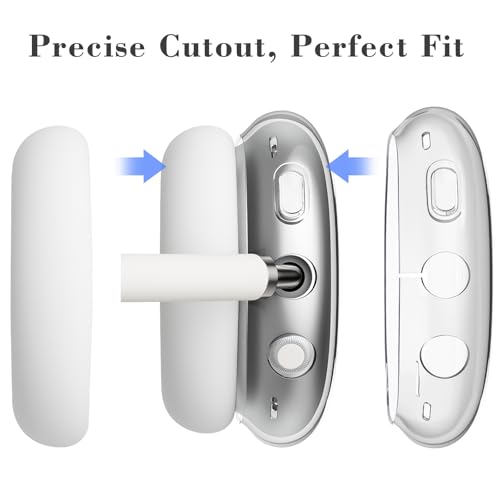 Cherry White Silicone Case for AirPods Max, Soft TPU Ear Cups Cover/Ear Pad Covers/Headband Cover, Transparent Anti-Scratch Protection Case for Apple AirPods Max(2024/2020) for Women - color: Cherry/White