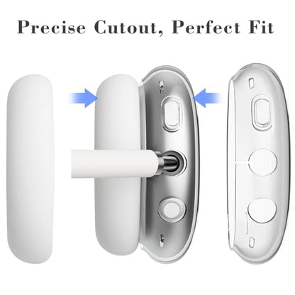Cherry White Silicone Case for AirPods Max, Soft TPU Ear Cups Cover/Ear Pad Covers/Headband Cover, Transparent Anti-Scratch Protection Case for Apple AirPods Max(2024/2020) for Women - color: Cherry/White
