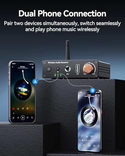 [Upgraded] Bluetooth 6.0 Receiver,Wireless Bluetooth Long Range Low Latency for Home Audio Music Streaming Stereo Systems,with AUX 3.5mm/RCA,USB Flash Drive Play and 6.5mm MIC Ports