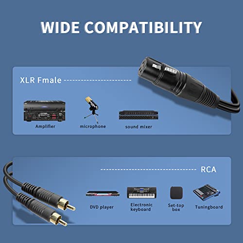 QIANRENON XLR Female to Dual RCA Male Stereo Splitter Cable 3-Pin XLR to 2 RCA Mono Y Splitter Conversion Extension Audio Cable,for Mixer Amplifier KTV Equipment Audio,1m/3.2ft