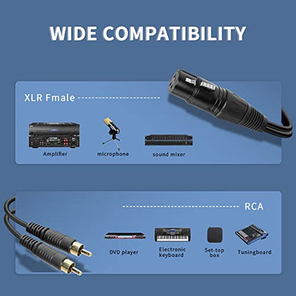QIANRENON XLR Female to Dual RCA Male Stereo Splitter Cable 3-Pin XLR to 2 RCA Mono Y Splitter Conversion Extension Audio Cable,for Mixer Amplifier KTV Equipment Audio,1m/3.2ft