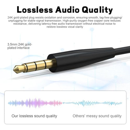 Zosvoses QC35 Boom Microphone Compatible with Bose QC35 & QC35 II Headphones, Boom Gaming Microphone Cable with Mute Switch for Gaming/Zoom/Streaming