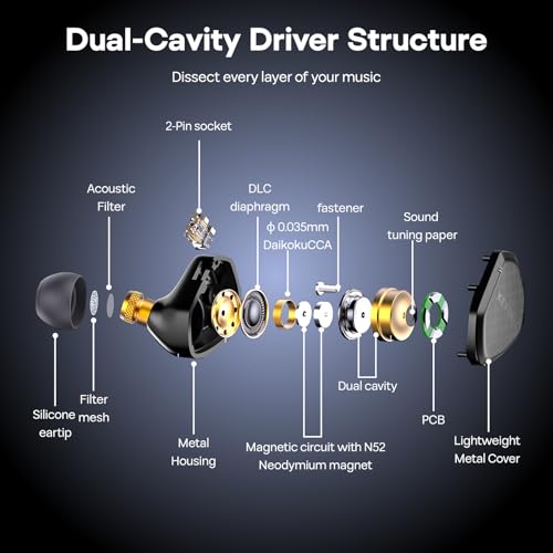Linsoul Kefine Klean in Ear Monitor,10mm DLC Diaphragm Dynamic Driver HiFi Earphones,Wired Gaming Earbuds,Replaceable Nozzles + ZiiGaat PELLEPOD Leather Earbud Case, Waterproof IEM Storage Box