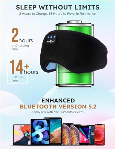 MUSICOZY Sleep Headphones Bluetooth 5.4 Sleep Eye Mask with HD Speakers | Soft Cotton Fabric, Flat Design, 14 Hours Playtime, Washable Headband Style for Side Sleepers, Travel Meditation Relaxation - color: Dark Black