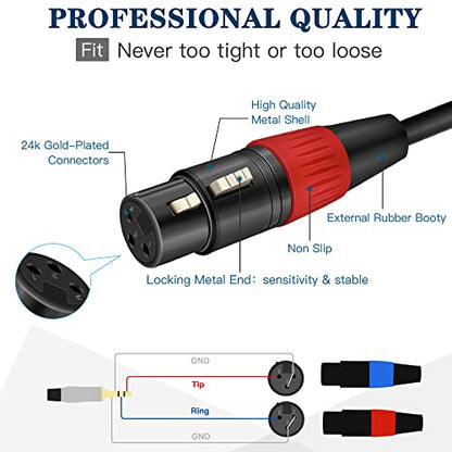 JOLGOO Dual XLR Female to 3.5 mm TRS Stereo Microphone Cable, 2 XLR Female to 1/8 inch TRS Stereo Y Splitter Patch Cable, 6.6 Feet - size: 6.6 Feet, style: Dual XLR Female to 3.5 mm