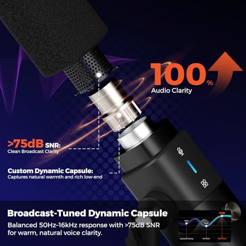 AM15X Dynamic Microphone for PC with USB/XLR, Noise Cancellation | 24-Bit/48kHz Audio, Headphone Monitoring, Mute, Gain Control and Desk Stand for Podcasting, Streaming & Gaming