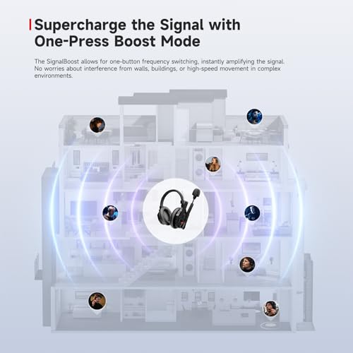 SYNCO XTalk XMax5 Dual-Ear Design Wireless Intercom Headset System - size: 5 PCS
