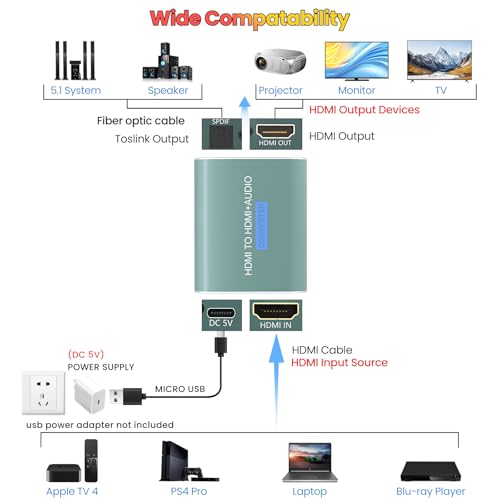 HDMI Audio Extractor 4K with Optical and HDMI Cable | HDMI to HDMI Optical 3.5mm AUX Audio Adapter Splitter Converter Support HDCP Digital DTS 5.1 PCM