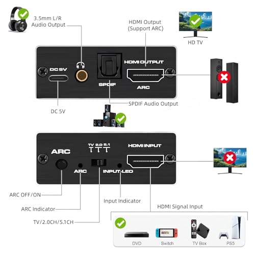 HDMI ARC Audio Extractor, 4K@60Hz HDMI ARC Adapter to Optical/SPDIF/3.5mm AUX Audio Adapter Converter Splitter Support LPCM 5.1/DTS/DSD for Laptop/TV Box/DVD/PS5/Soundbar/Speaker/Amplifier