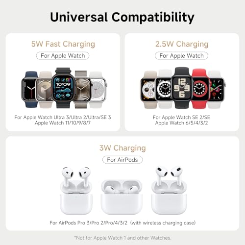 3 in 1 Dual Watch Wireless Charger Stand for Apple Watch Ultra/11 & AirPods | Dual magnetic watch charging, 5W Fast watch charge, Ergonomic design, Chrome plated plastic stand, Multi safety guard, 704A - color: White & Silver