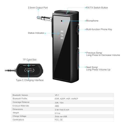 Creative.c Bluetooth Aux Adapter Compatible with PlayStation Portal Remote Player 5.1 Transmitter and Receiver 2 in 1 Wireless 3.5mm, Car TV Home Stereo System Headphones