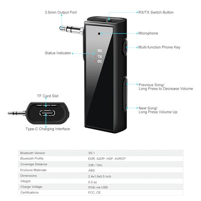 Creative.c Bluetooth Aux Adapter Compatible with PlayStation Portal Remote Player 5.1 Transmitter and Receiver 2 in 1 Wireless 3.5mm, Car TV Home Stereo System Headphones
