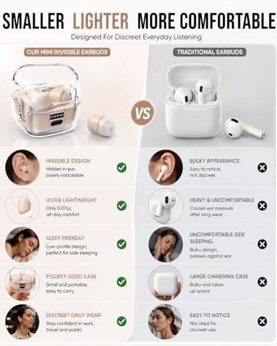 Mini Invisible Earbuds Hidden Smallest Discreet Skin Tone Sleep Wireless Bluetooth Ear Buds for Small Ears Tiny Headphones Side Isolation No Low Battery for Sleeping Working - color: Beige