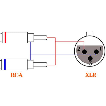 Tisino XLR to RCA Y 스플리터 오디오 케이블, XLR 암 - 2 RCA 수, 1.8m(6.6피트) | 믹서 앰프 홈 시어터용 언밸런스 XLR to RCA 스플리터 상호 연결 코드, 금 도금 OFC 차폐 스플리터 리드 - size: 6.6 feet, style: XLR 암 - 듀얼 RCA