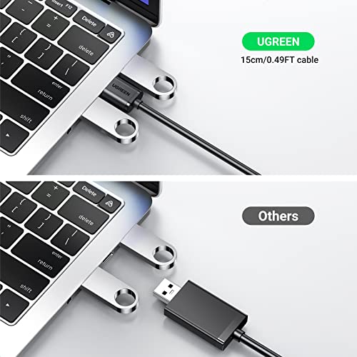 UGREEN USB to Audio Jack Sound Card Adapter with TRS 3.5mm Headphone & Mics | USB Sound Card Jack Adapter Compatible with Computer, PS5, PS4, USB Audio Stereo Adapter External Sound Card