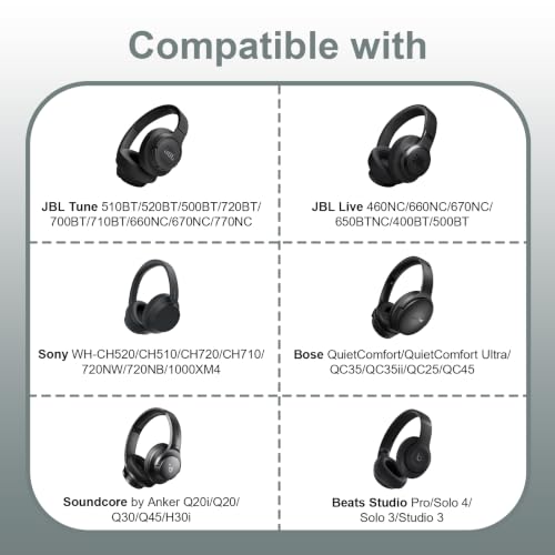 Headphone Headset Case Bag Compatible with JBL Tune/Sony/BERIBES/Soundcore by Anker/TOZO/KVIDIO/JLab/Bose On-Ear Headphones, Grey - color: 6.Grey