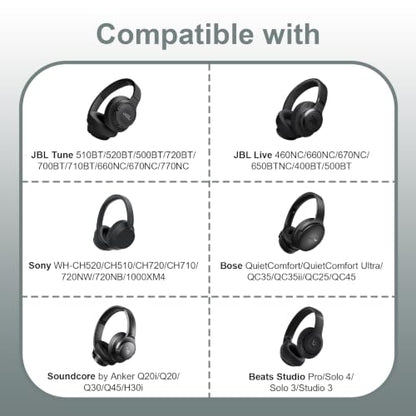 Headphone Headset Case Bag Compatible with JBL Tune/Sony/BERIBES/Soundcore by Anker/TOZO/KVIDIO/JLab/Bose On-Ear Headphones, Grey - color: 6.Grey
