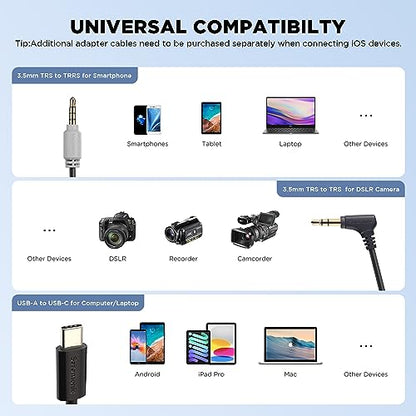 Saramonic VMic7S On-Camera Shotgun Microphone, Condenser Video Mic for Camera DSLR Phone Vlog Podcast Interview ENG/EFP Outdoor Recording