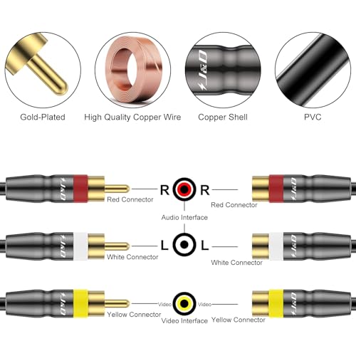 J&D RCA Cable, Heavy Duty 3 RCA Male to Female AV Extension Cable, Copper Shell, Audio Video Components Compatible with Set-Top Box, Speaker, Amplifier, DVD Player, 15 Feet - size: 15 Feet