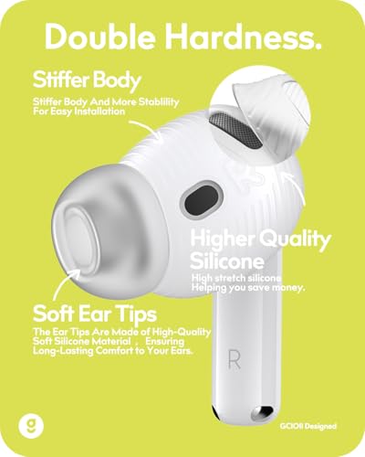 Gcioii 3 Pairs Ear Tips for AirPods 5/4 Noise Cancelling Earbuds Cover [Added Storage Pouch] Anti-Slip Accessories Compatible with AirPods 5 (2026) & AirPods 4 (2024),Translucent