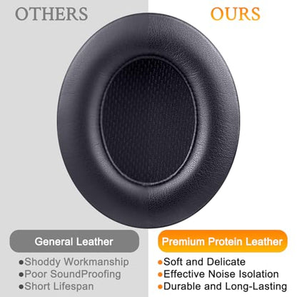 Replacement Ear Pads Cushions for Beats Studio 2 & Studio 3 Wired & Wireless Headphones, Earpads with Soft Protein Leather, Noise Isolation Memory Foam, Added Thickness - Titanium - color: Titanium