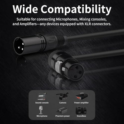 Right Angle XLR Microphone Cable 3ft, XLR Male to Female 2-Pack | 26AWG Oxygen-Free Copper (OFC) XLR Male to 90° XLR Female Cable for Sound Devices, Mixers, Audio Interface, Mixer Recorder