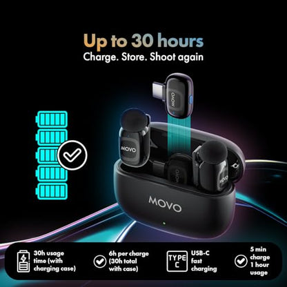 Movo NanoMic Dual USB-C Wireless Microphone for iPhone 15/16/17 and Up, Android, iPad Pro & Laptops – Wireless Lavalier Mic for USB-C Smartphones & Devices, Great for Vlogging & TikTok