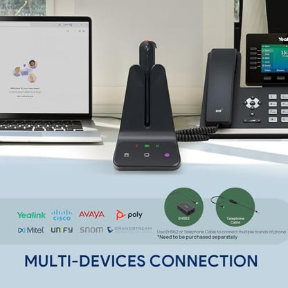 Yealink DECT Wireless Headset,Single Ear (Mono) Convertible Office Headset | WH63 E2 UC,Noise Canceling Mic,607Ft Range,3 Wearing Styles,Connects to Desk Phone and Computer/PC/Laptops