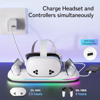 GearSpire 30W Fast Charging Dock Station for Quest 2/3/3S, White RGB LED Stand with USB-C Fast Charging, Controller Charger, VR Headset Accessories30