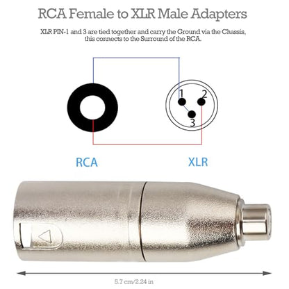 RCA Female to XLR Male Plug Converter Connector Adapter, 2 Pack | 3-Pin XLR Male to RCA Female Adapter with Nickel-Plated Metal Shell, Low-Noise Signal for Mixer, Amp & Audio Gear - style: RCA Female to XLR Male Adapter