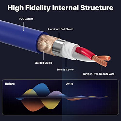 EBXYA XLR Cable 25ft 2 Packs Microphone Cable with 3-Pin XLR Male to Female | Balanced, Professional Shielded, for Mic, Mixer, Speaker Systems, Radio Station and Podcast, Blue - color: Blue, size: 25 Feet-2 Pack