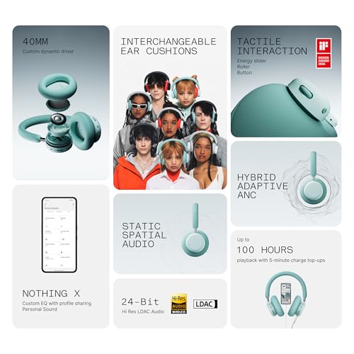 CMF BY Nothing Headphone Pro Active Noise Canceling Wireless Headphones Bluetooth 5.4 Over The Ear Headset, 50H ANC Playtime, Bass&Treble Slider, Custom EQ&Spatial Audio, Hi-Res LDAC, Light Green - color: light Green
