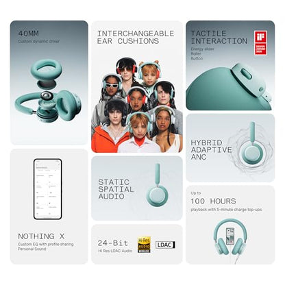 CMF BY Nothing Headphone Pro Active Noise Canceling Wireless Headphones Bluetooth 5.4 Over The Ear Headset, 50H ANC Playtime, Bass&Treble Slider, Custom EQ&Spatial Audio, Hi-Res LDAC, Light Green - color: light Green