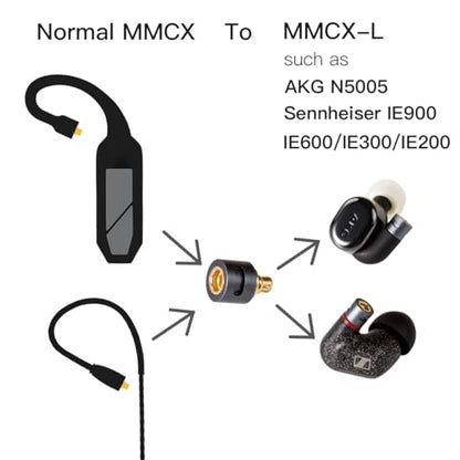 MMCX Adapter for IEMs, AKG N5005 & Sennheiser IE900 IE600 IE300, IEM Bluetooth Wireless Adapter, Suitable for Regular MMCX Earphones, Shure RMCE-TW2 (MMCX Female to MMCX-L Male)
