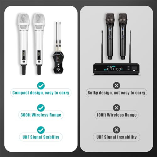 MSS2 Professional Wireless Microphone System, Auto Scan | Dual Antenna Diversity Transmission, 300ft Range, Dynamic Microphones for Karaoke Singing, DJ, Church, Party, Wedding