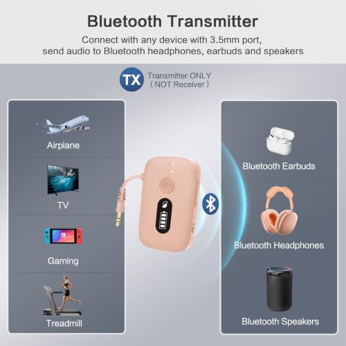 SIMOLIO Airplane Bluetooth Adapter, 20 Hr Playtime, Supports 2 Earbuds/Wireless Headphones, 3.5mm AUX Wireless Audio Transmitter for TV, Gym Equipment, Controller, MP3 Player - color: Pink