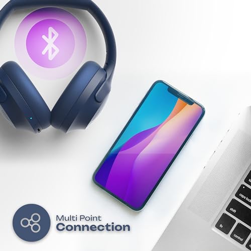 PowerLocus Bluetooth Headphones Over Ear, 50H Playtime with 4 EQ Modes Wireless Headphones with Microphone, HiFi Stereo Deep Bass, Soft Ear Cups, Foldable Lightweight Headset for Travel/Office/Workout - color: Blue
