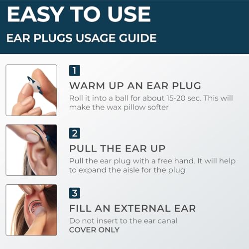Peace&Quiet | PQ Wax Ear Plugs for Sleeping, Swimming - Soft Noise Cancelling Silicone Gel Wax Earplugs for Sleep and Swimmers, Sound Blocking Level of 32 Db, Color: Blue - color: Blue