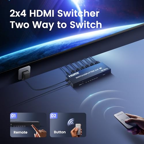 4K@60Hz HDMI Switch Splitter 2 in 4 Out with Remote, SPDIF and 3.5mm Audio | HDMI Matrix Supports HDR10, HDCP2.2 and 3D for PS5/4,Xbox,Fire Stick,etc