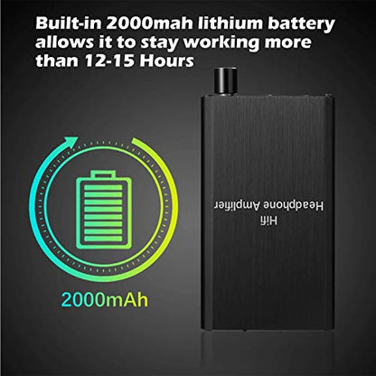 Headphone Amplifier, HiFi Headphone Amp 3.5mm Stereo Audio Gain Switch | Portable Amplifier Support Impedance 16-300Ω Headset for MP3/MP4/Phones/Digital Players/Computers/Xbox one,PS4,PS5 Controller