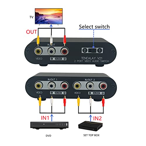 2-Way AV Switch RCA Switcher 2 in 1 Out Composite Video L/R Stereo Audio Selector Box for DVD STB Game Consoles -V21 - color: 2-Way audio/video switch