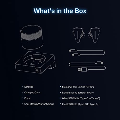 Angry miao CYBERBLADE Wireless Gaming Earbuds, Active Noise Cancelling Bluetooth Earbuds with Microphone, 36ms Low Latency Earphone for PC, PS4, PS5, Switch, iPhone, Android