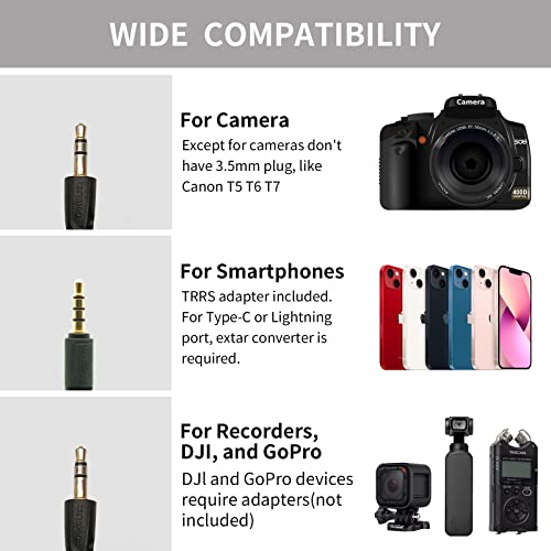 SGC-600 Universal Shotgun Mic for Camera & Phone, 3.5mm with Shock Mount | Universal 3.5mm Shotgun Mic fits Phones/DSLRs/Camcorders, Shock Mount & Windscreen Included, Ideal for Vlog & Recording